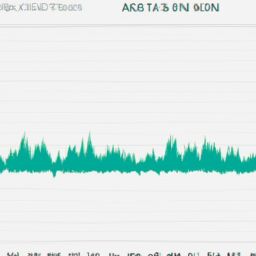 AionLX的保养周期是多长时间